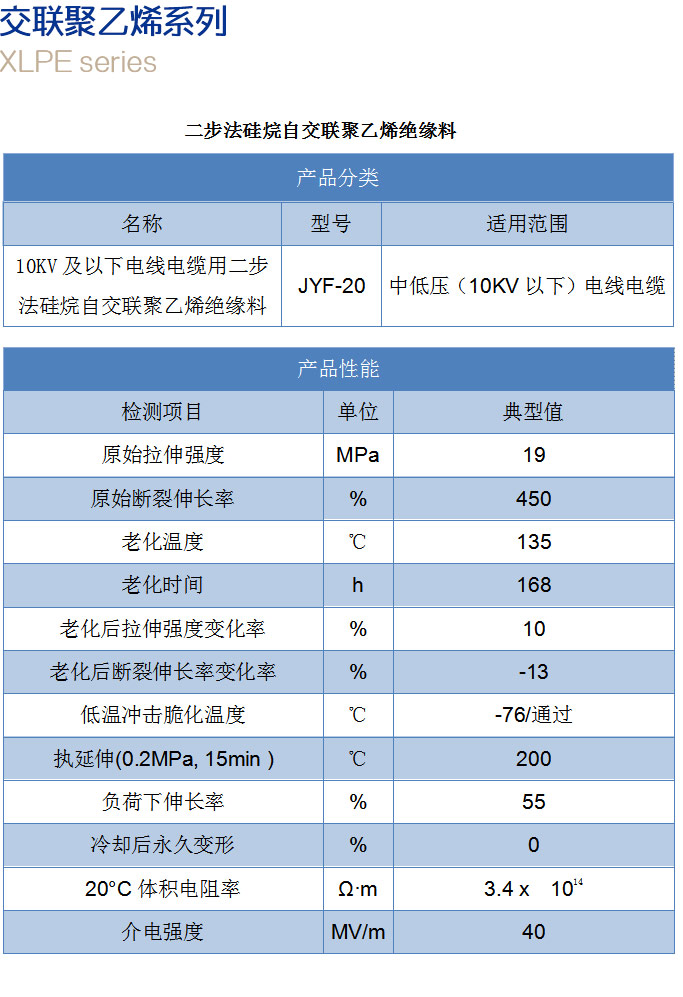 低煙無鹵系列產品2.jpg